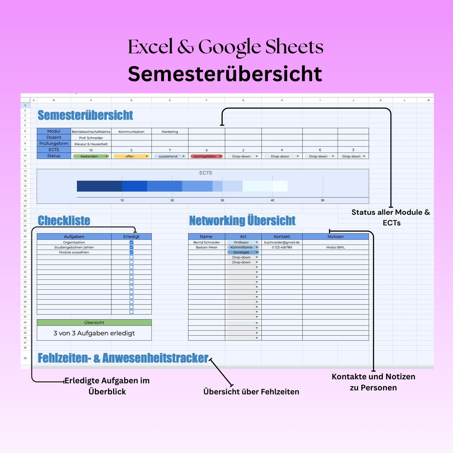 5 in 1 Studenten Vorlage